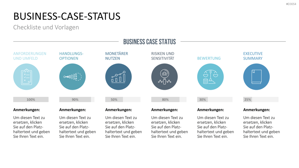 Business Case PowerPoint-Vorlage