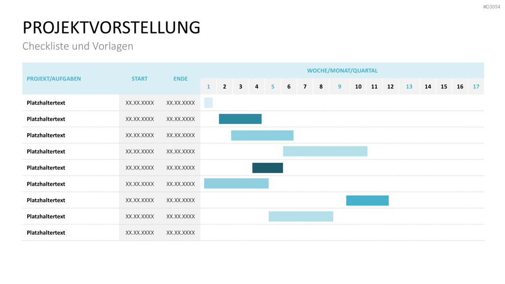 Business Case PowerPoint-Vorlage