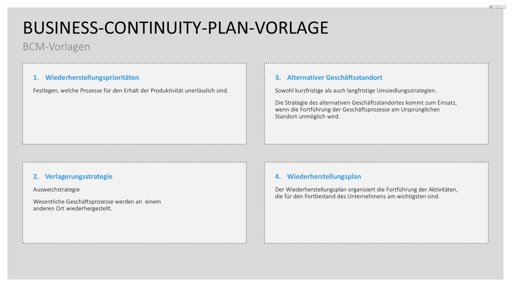 Business-Continuity-Management PowerPoint-Vorlage