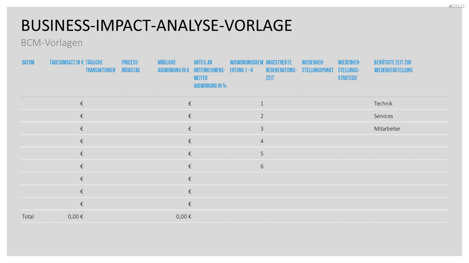 Business-Continuity-Management PowerPoint-Vorlage
