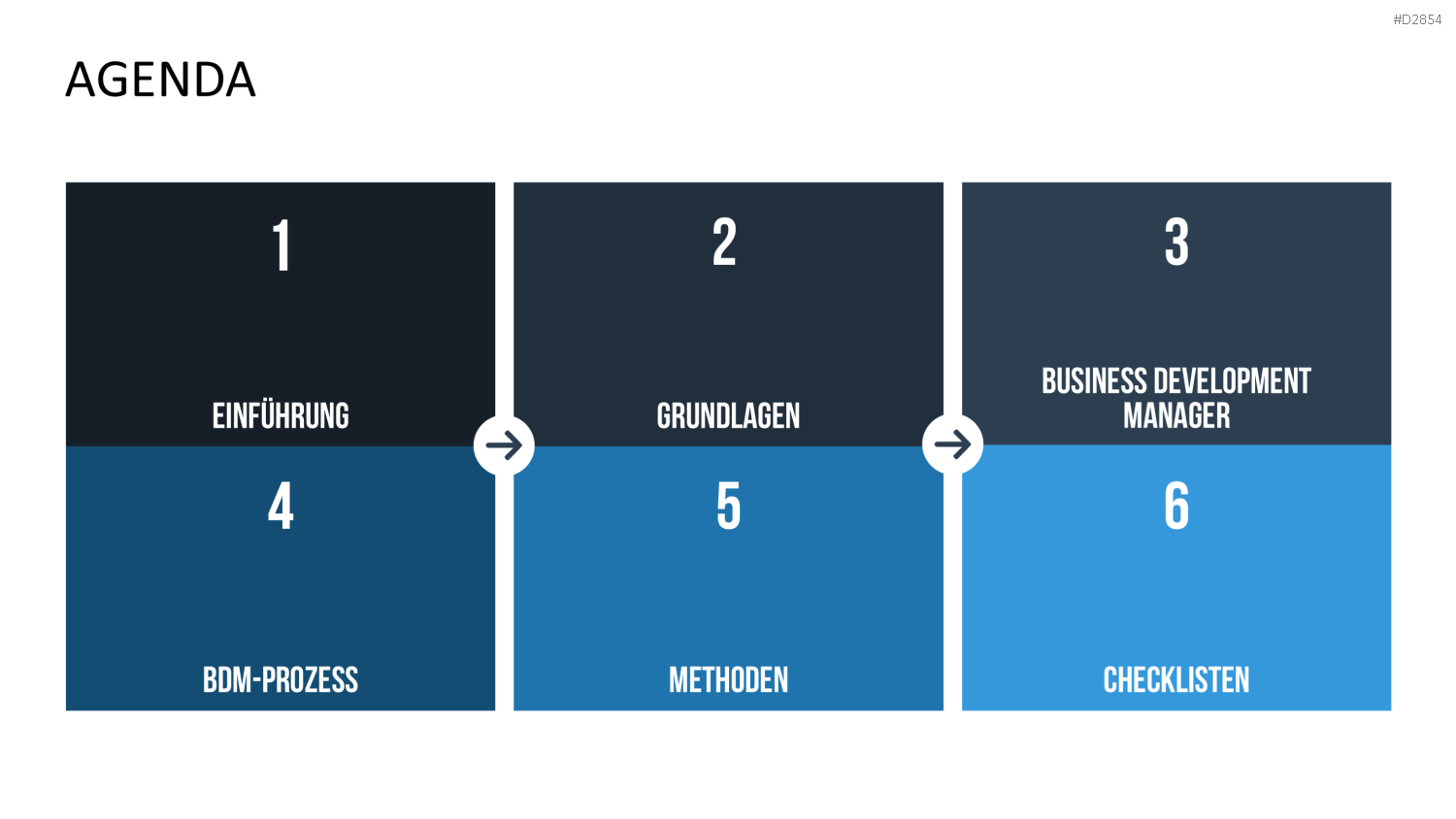 Business Development PowerPoint-Vorlage