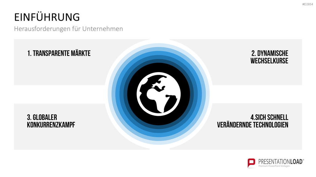 Business Development PowerPoint-Vorlage