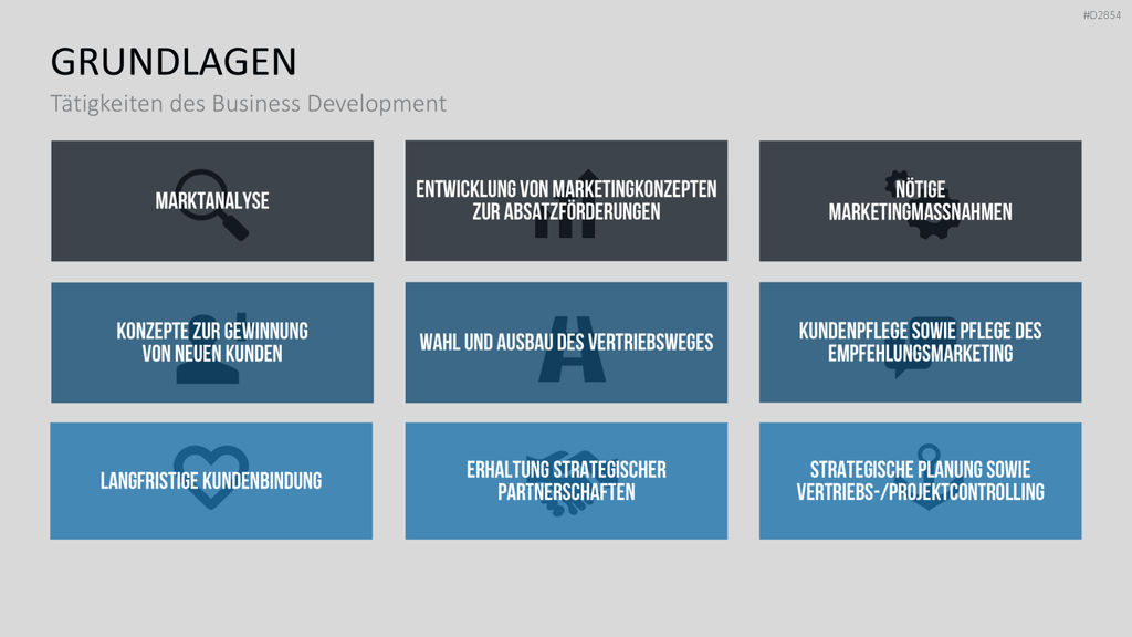 Business Development PowerPoint-Vorlage