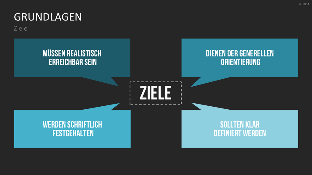 Business Development PowerPoint-Vorlage