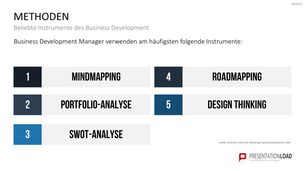 Business Development PowerPoint-Vorlage