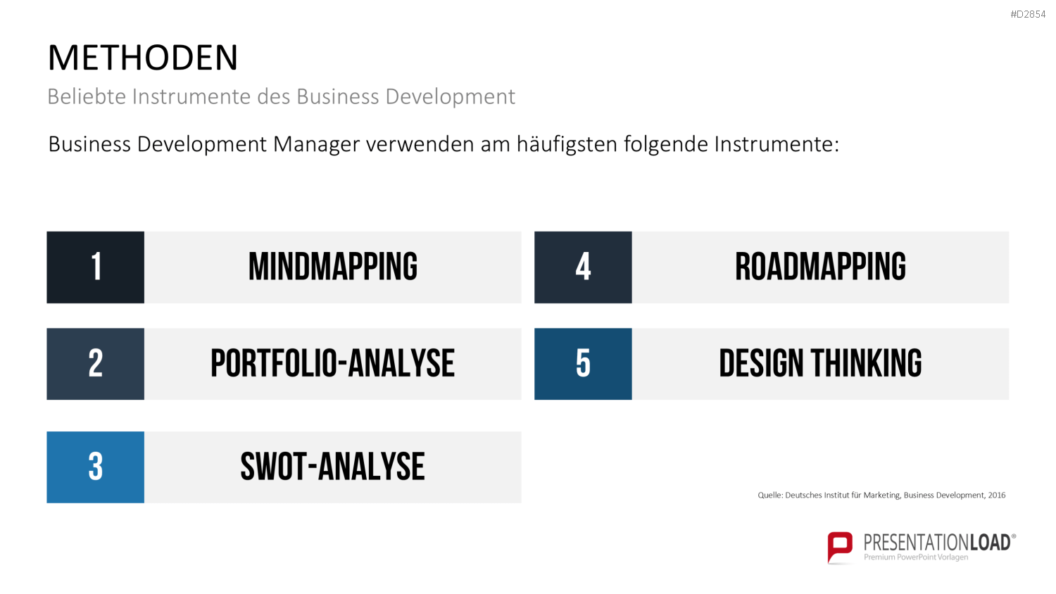 Business Development PowerPoint-Vorlage