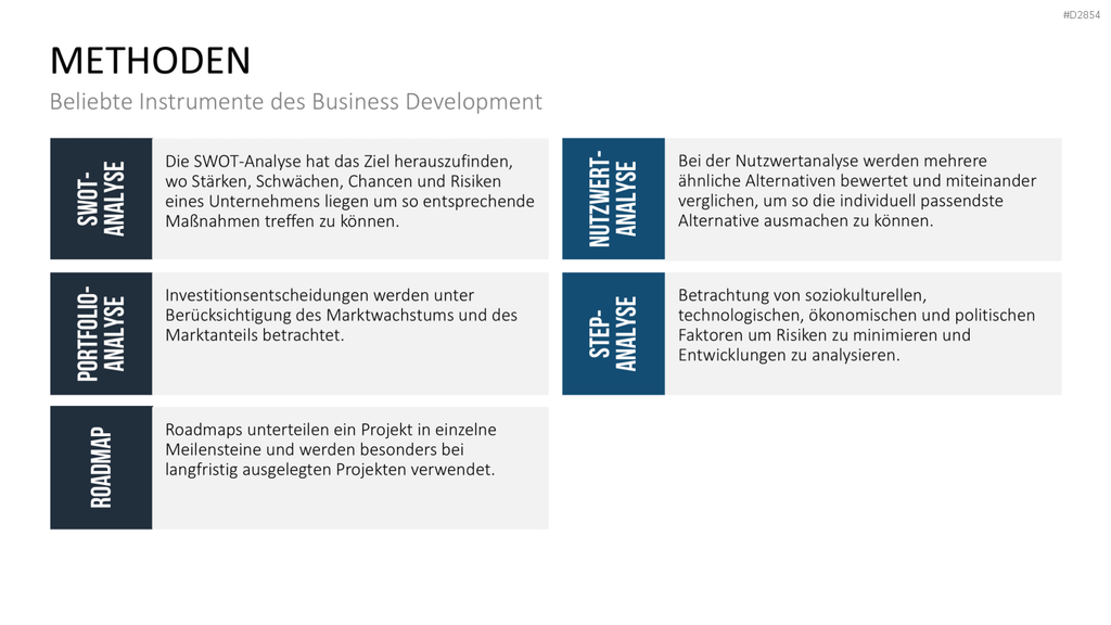 Business Development PowerPoint-Vorlage