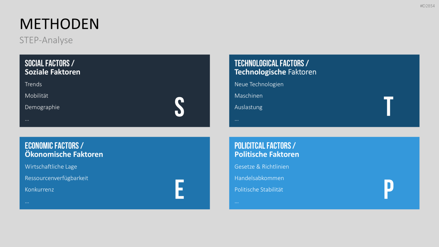 Business Development PowerPoint-Vorlage