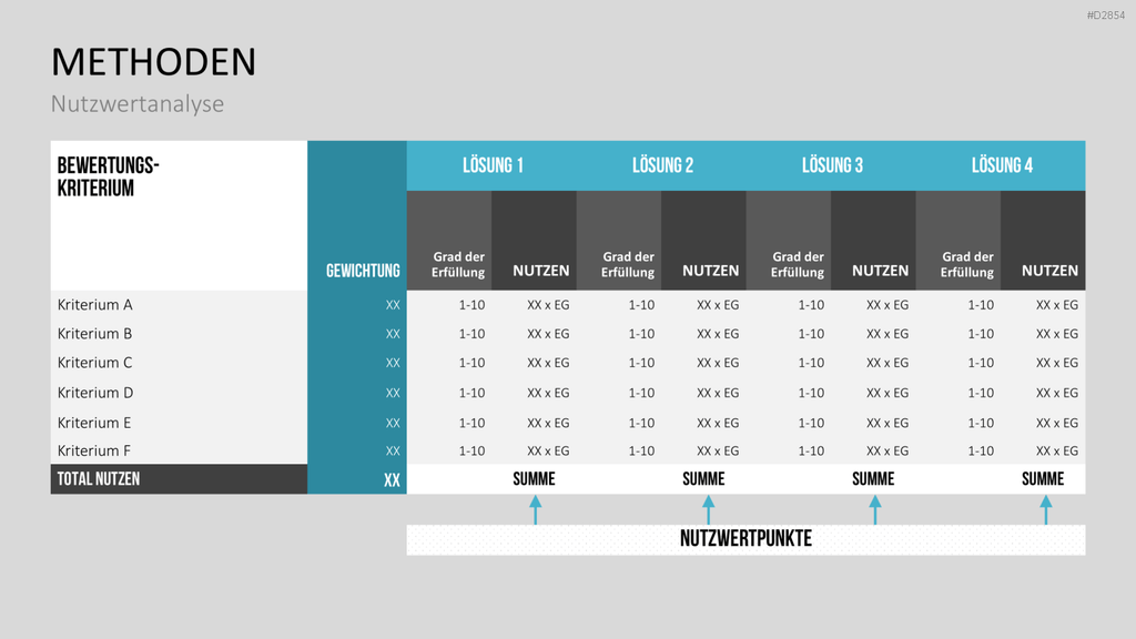 Business Development PowerPoint-Vorlage