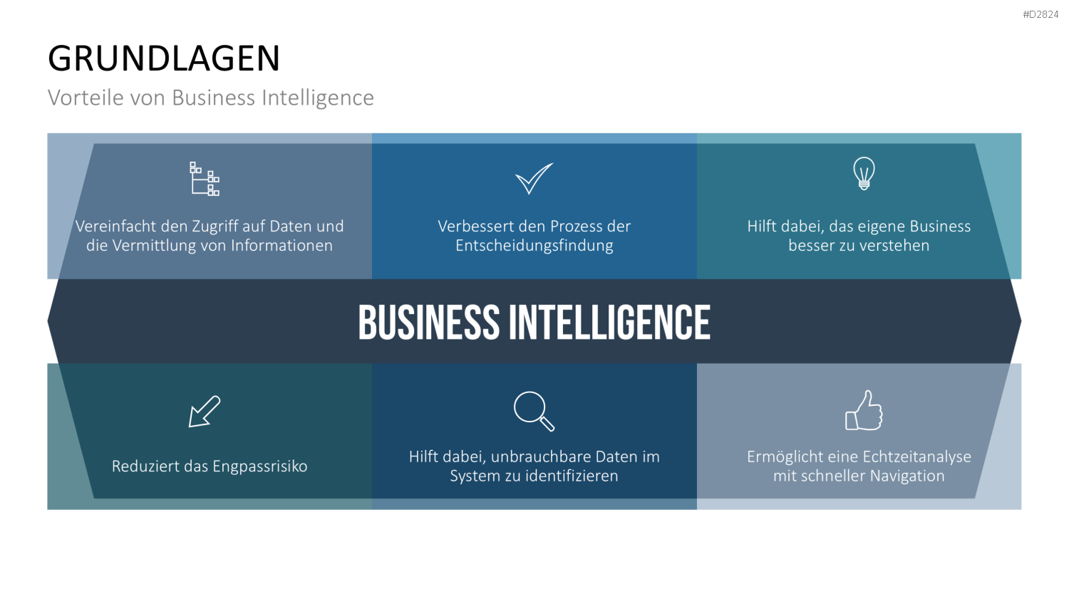Business Intelligence PowerPoint-Vorlage