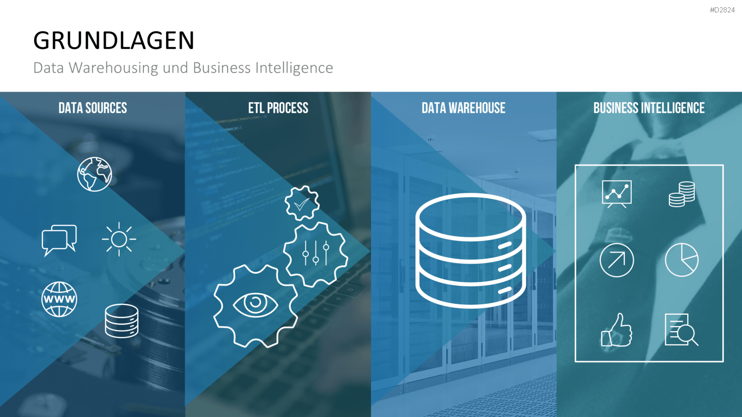 Business Intelligence PowerPoint-Vorlage
