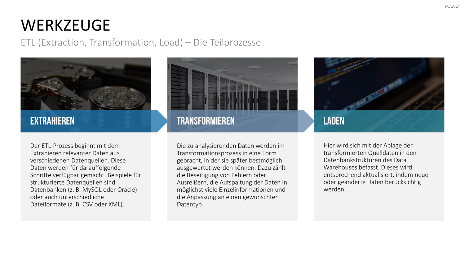 Business Intelligence PowerPoint-Vorlage