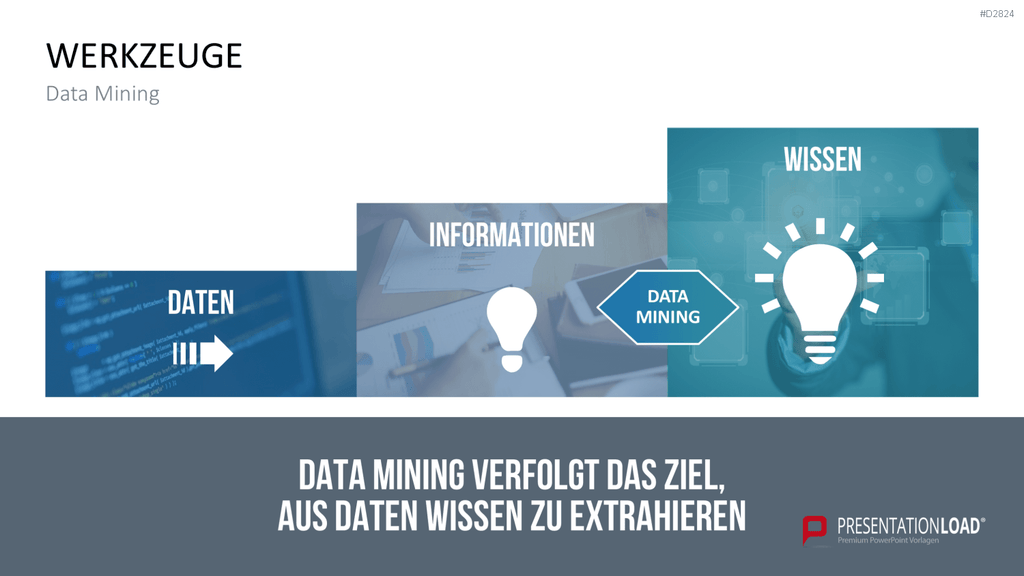 Business Intelligence PowerPoint-Vorlage