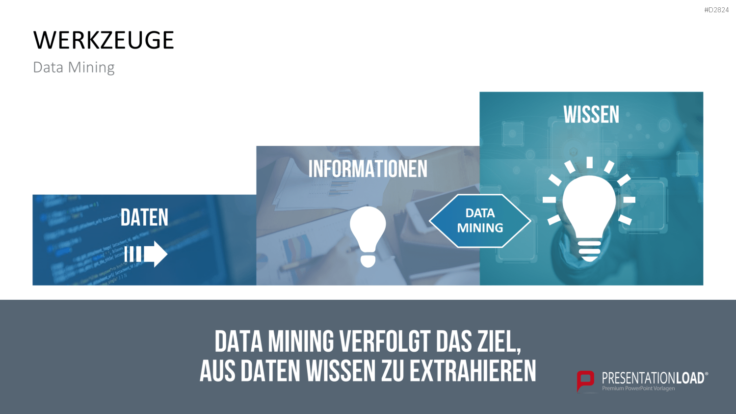 Business Intelligence PowerPoint-Vorlage
