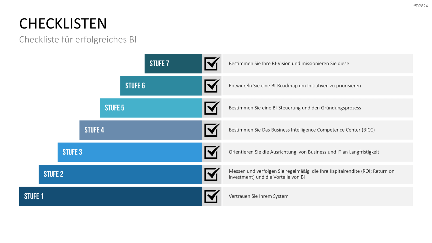 Business Intelligence PowerPoint-Vorlage