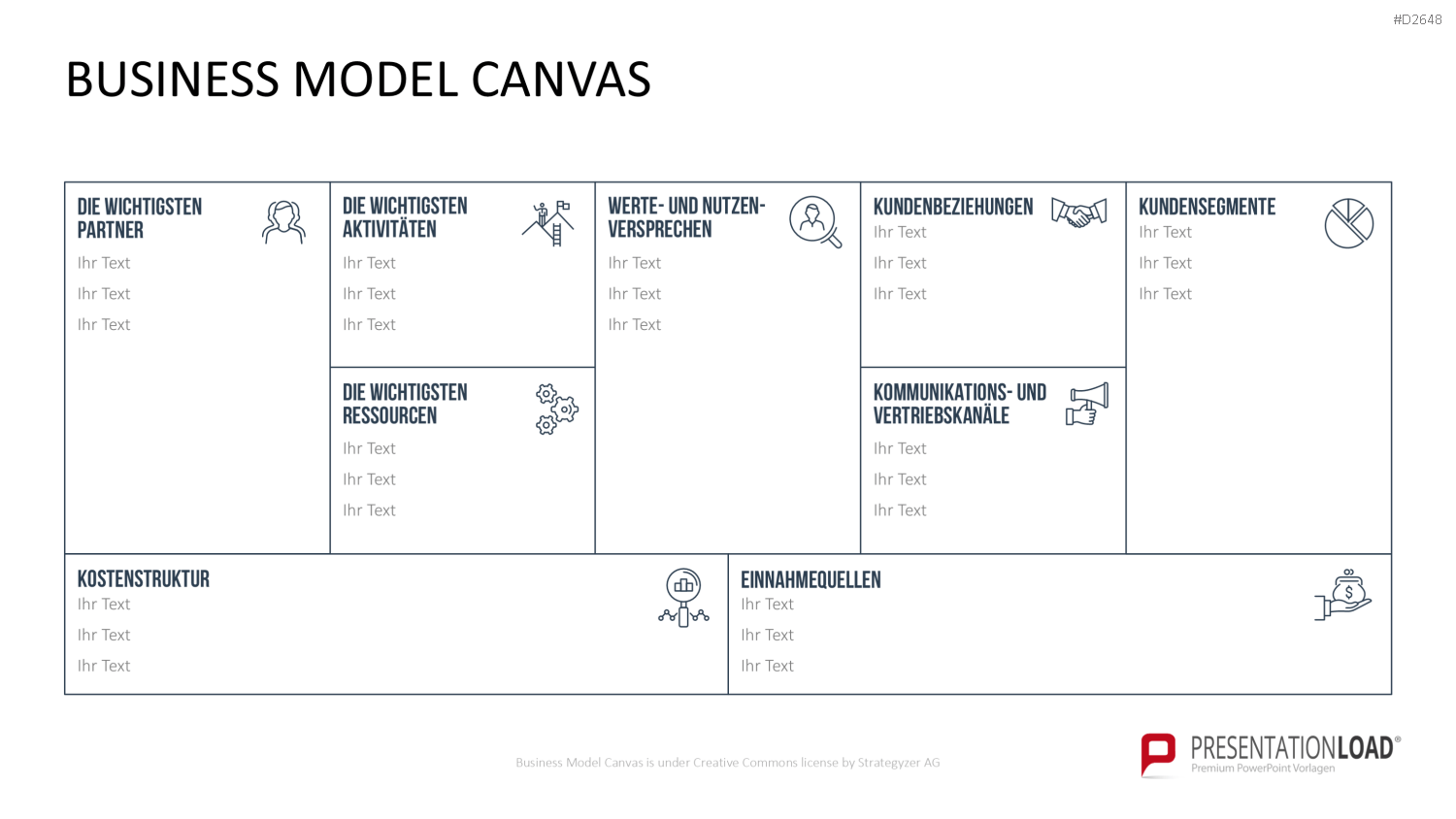 Business Model Canvas (Deutsch) Vorlage