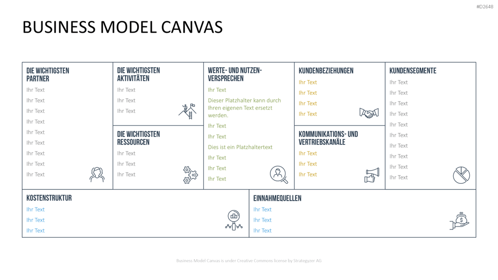 Business Model Canvas (Deutsch) Vorlage