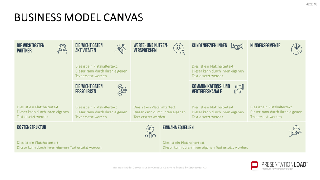 Business Model Canvas (Deutsch) Vorlage