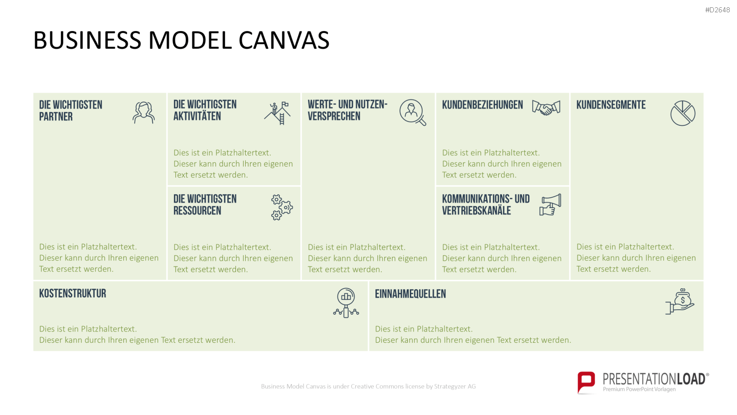 Business Model Canvas (Deutsch) Vorlage