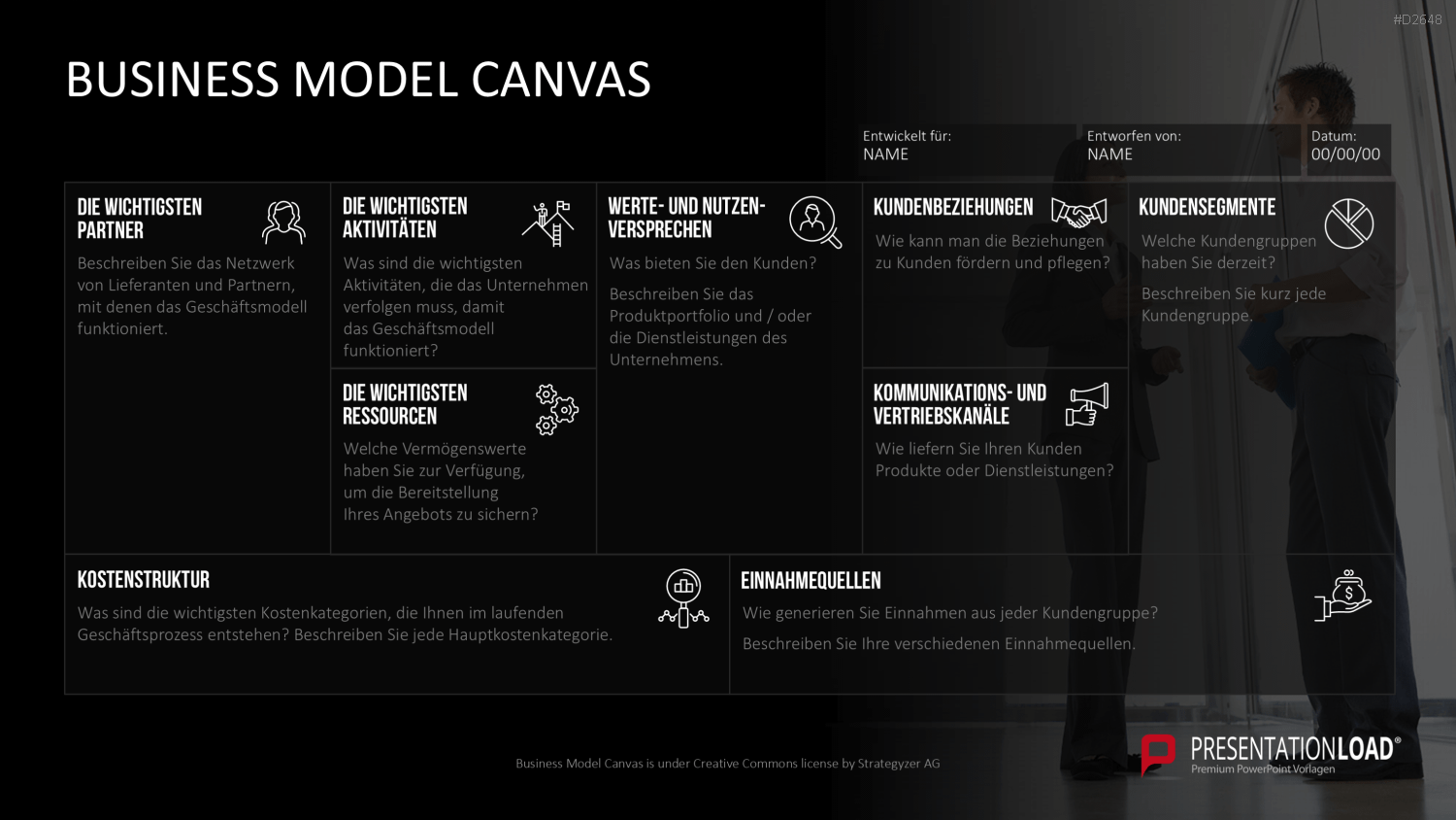 Business Model Canvas (Deutsch) Vorlage