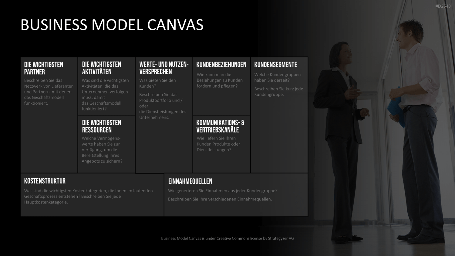 Business Model Canvas (Deutsch) Vorlage