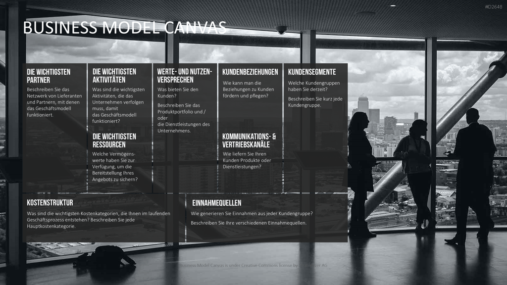 Business Model Canvas (Deutsch) Vorlage