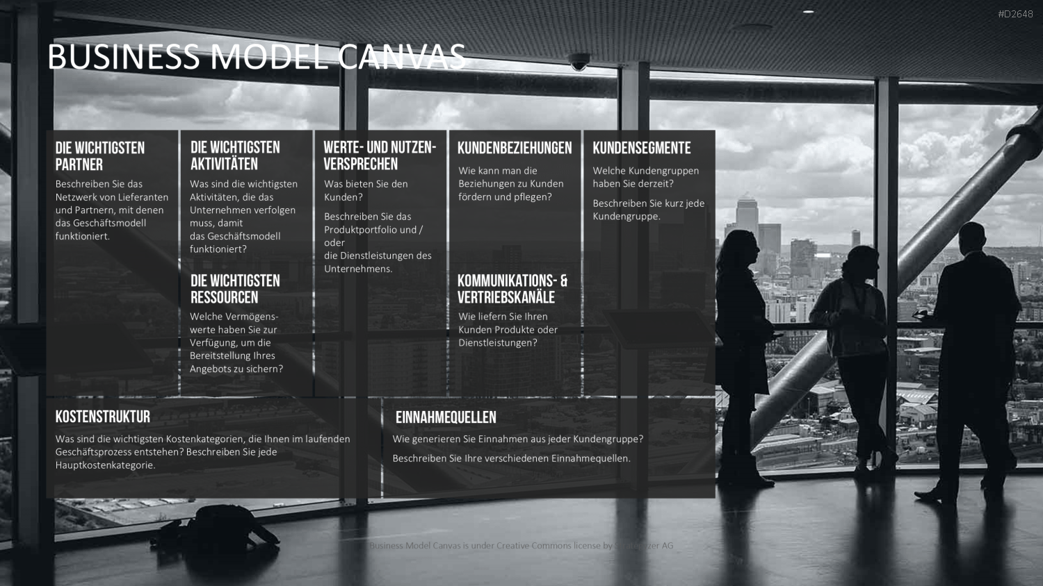 Business Model Canvas (Deutsch) Vorlage