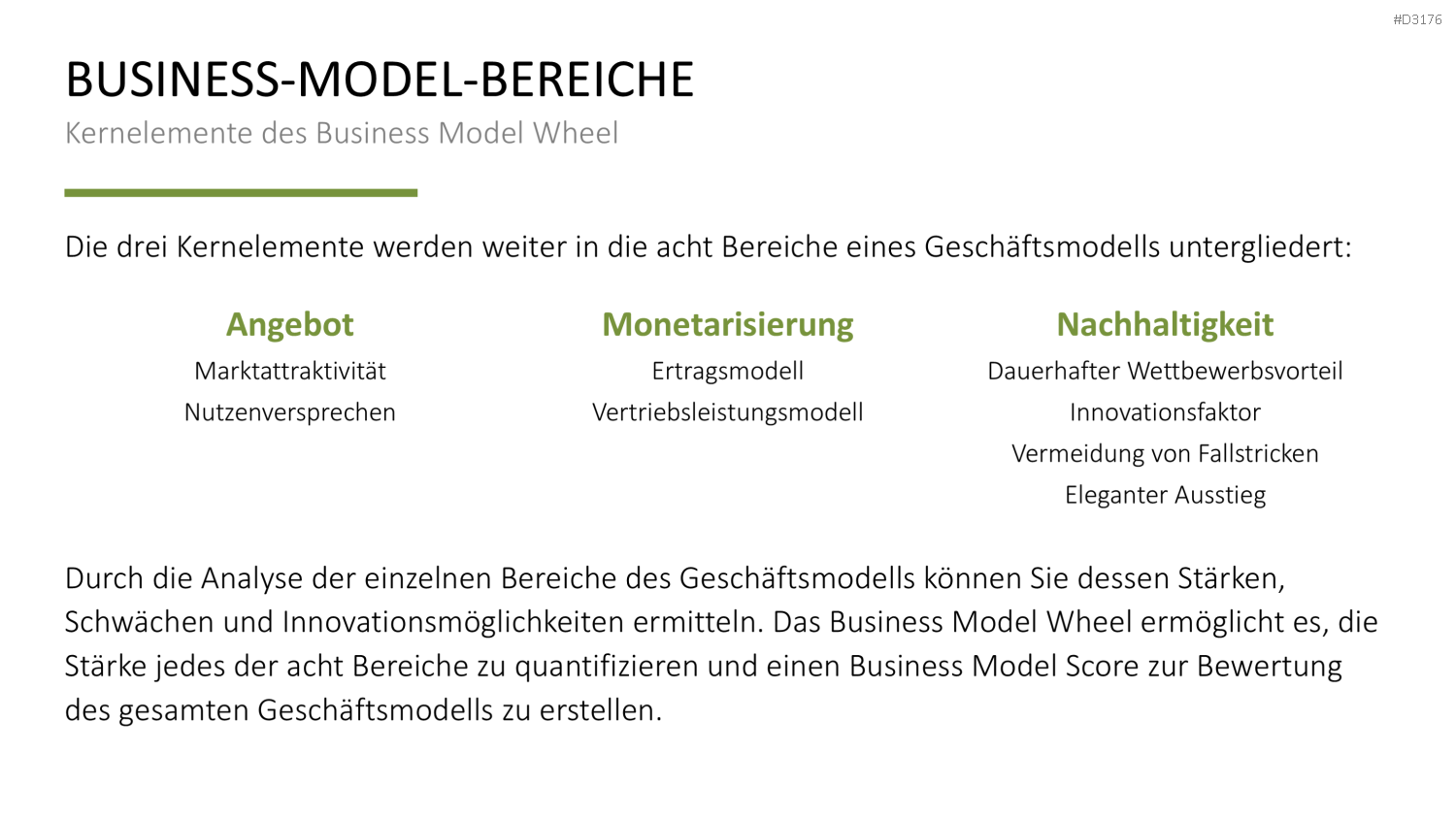 Business Model Wheel