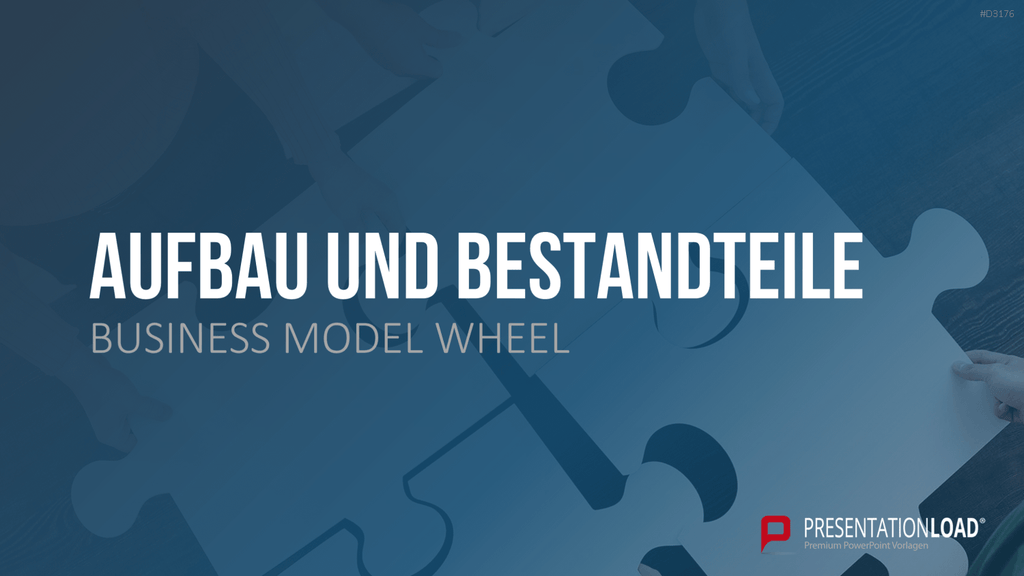 Business Model Wheel