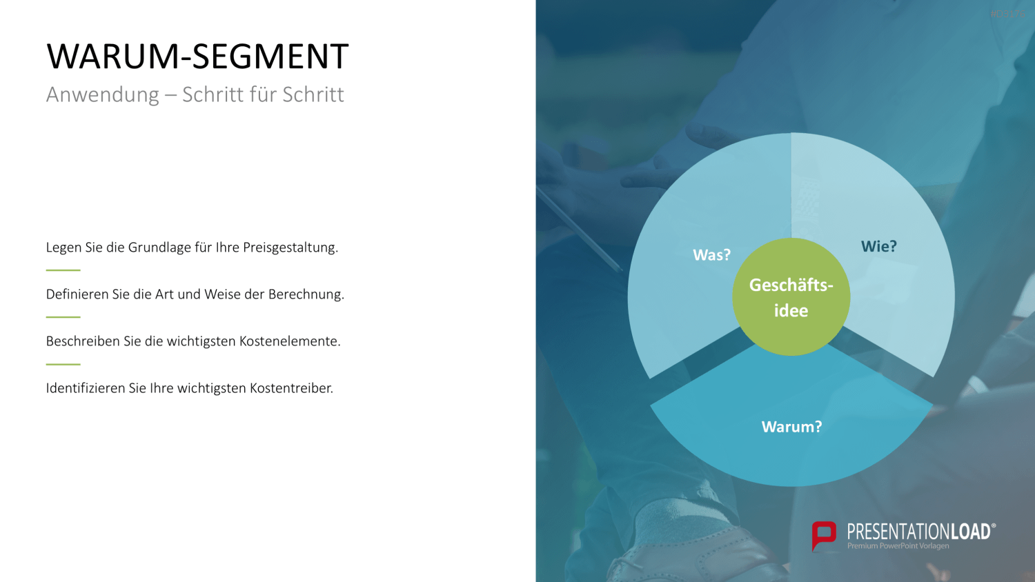 Business Model Wheel