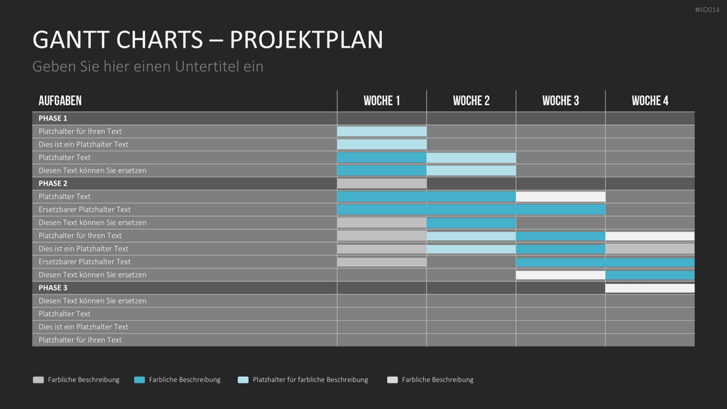 Business Planungs-Bundle PowerPoint-Vorlage