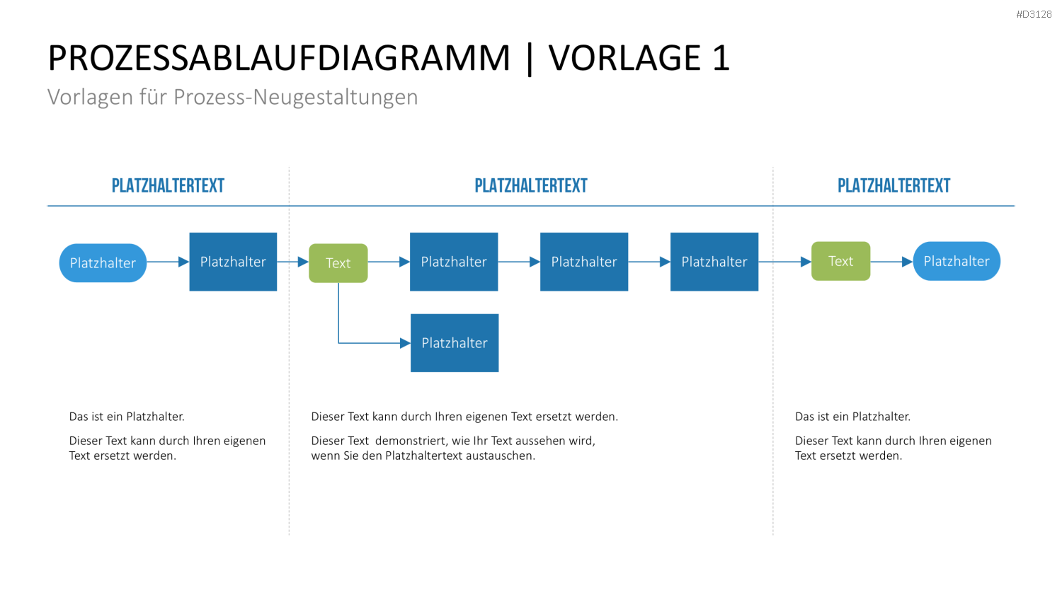 Business Process Reengineering (BPR)