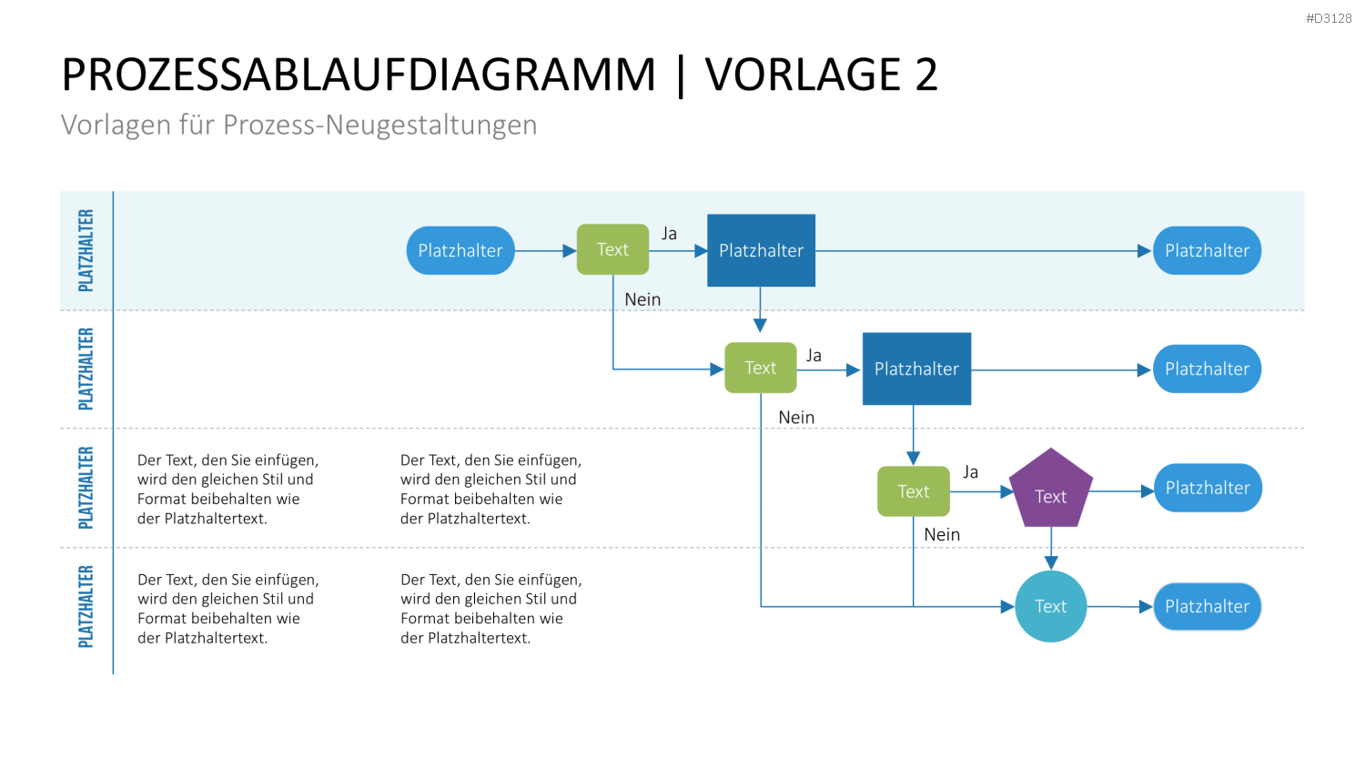 Business Process Reengineering (BPR)