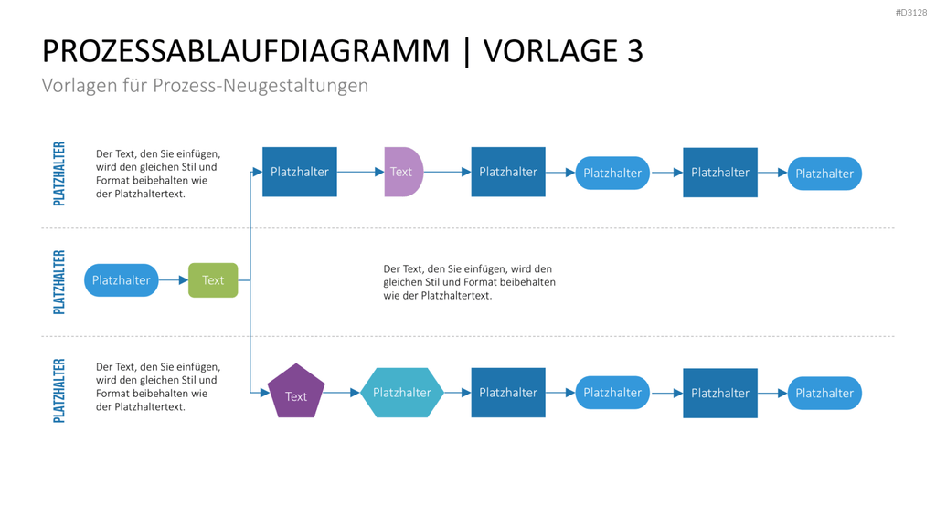 Business Process Reengineering (BPR)