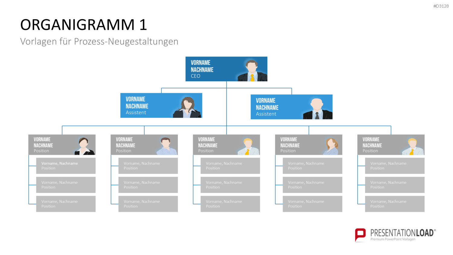 Business Process Reengineering (BPR)