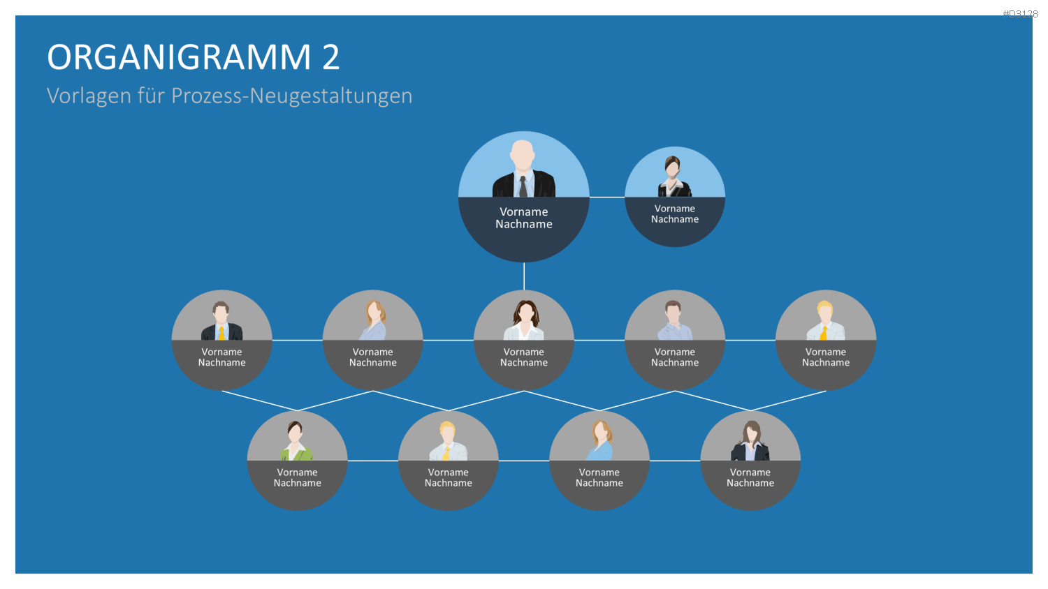 Business Process Reengineering (BPR)