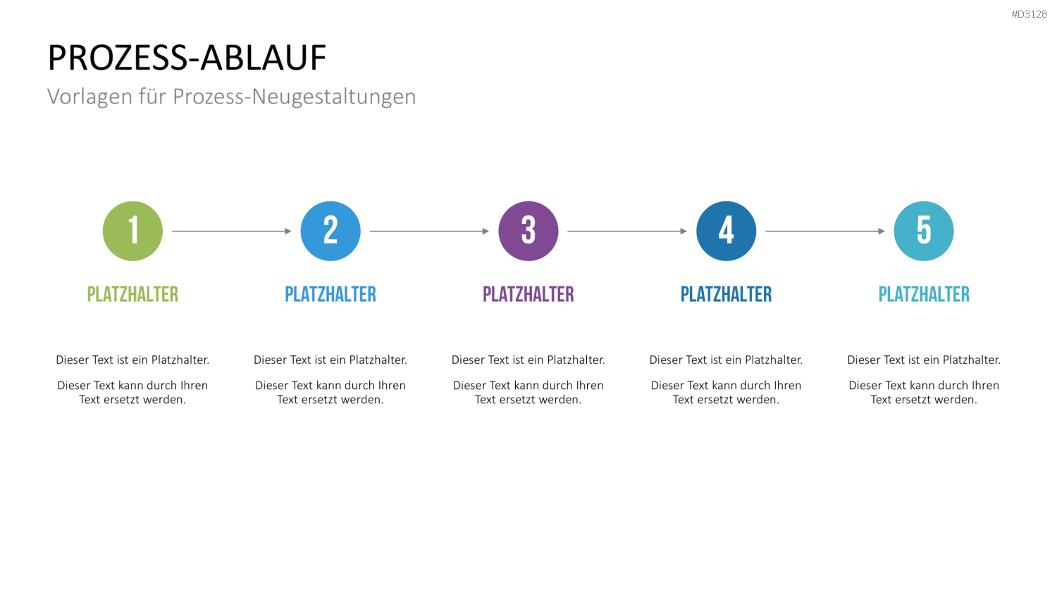 Business Process Reengineering (BPR)
