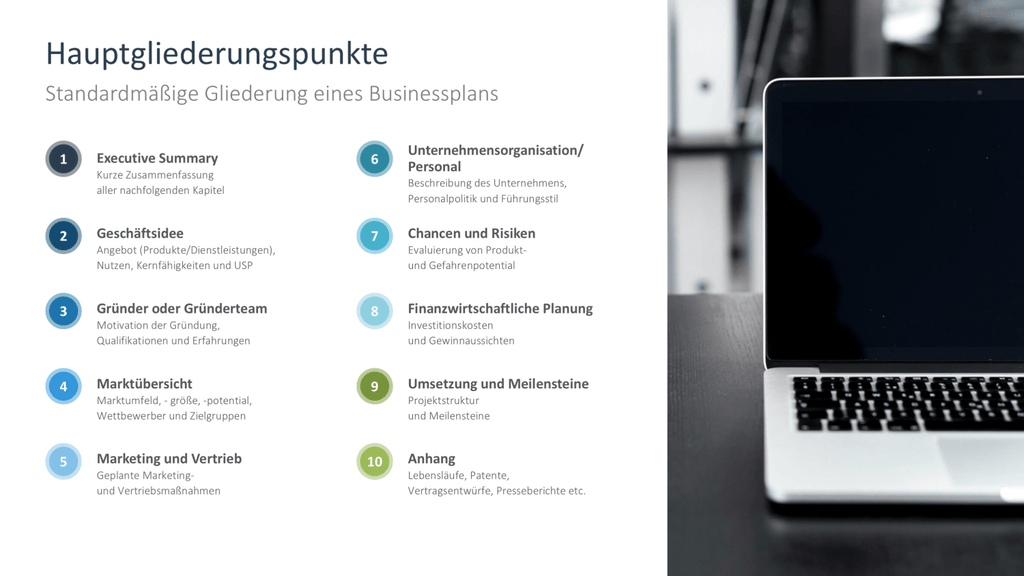 Businessplan PowerPoint-Vorlage