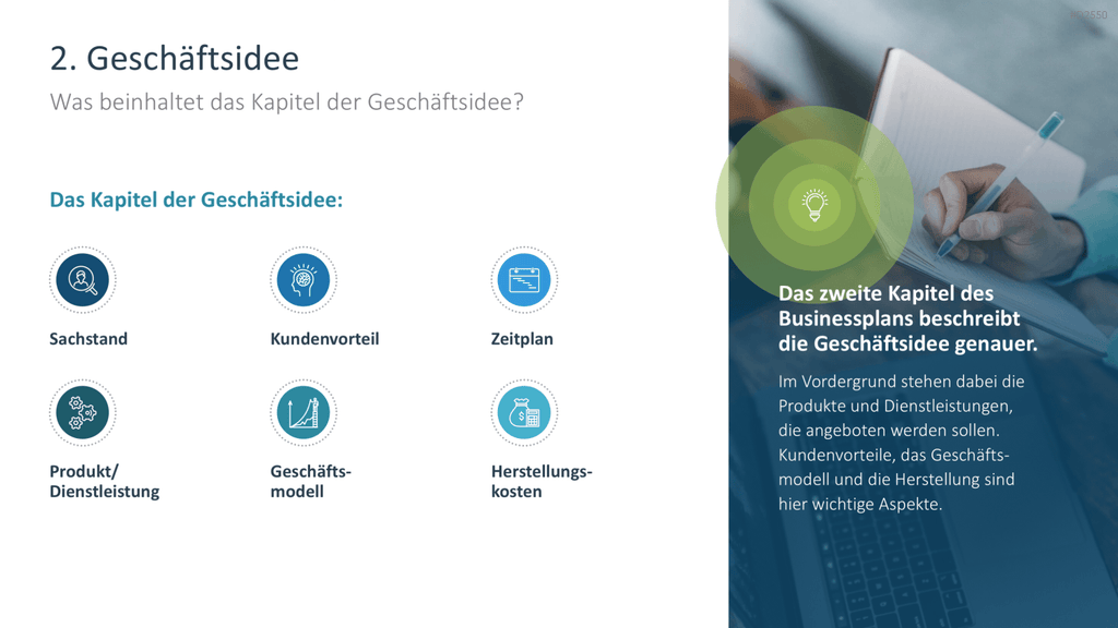 Businessplan PowerPoint-Vorlage