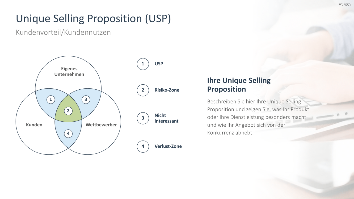 Businessplan PowerPoint-Vorlage