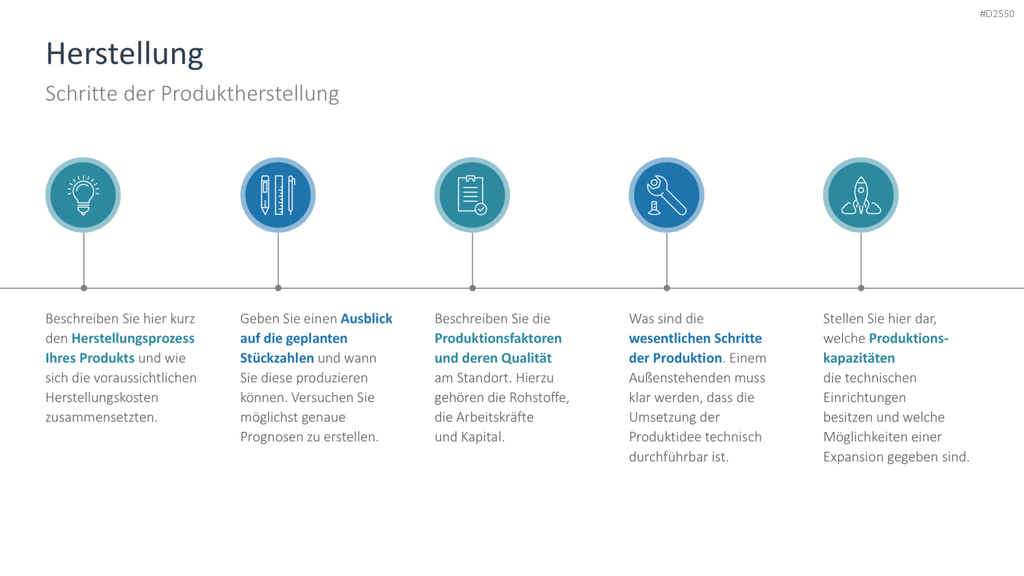 Businessplan PowerPoint-Vorlage