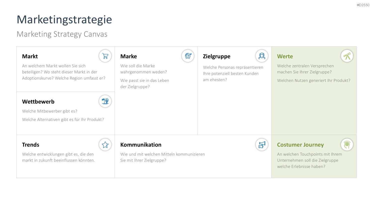 Businessplan PowerPoint-Vorlage
