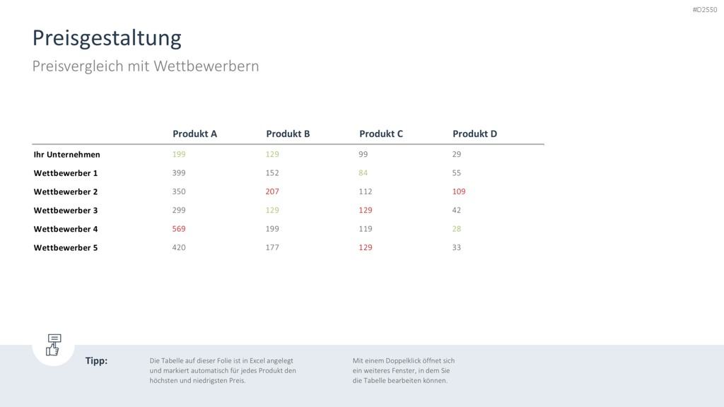Businessplan PowerPoint-Vorlage