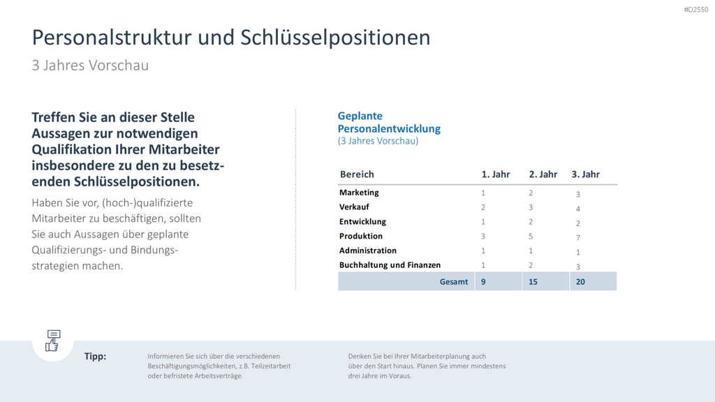 Businessplan PowerPoint-Vorlage