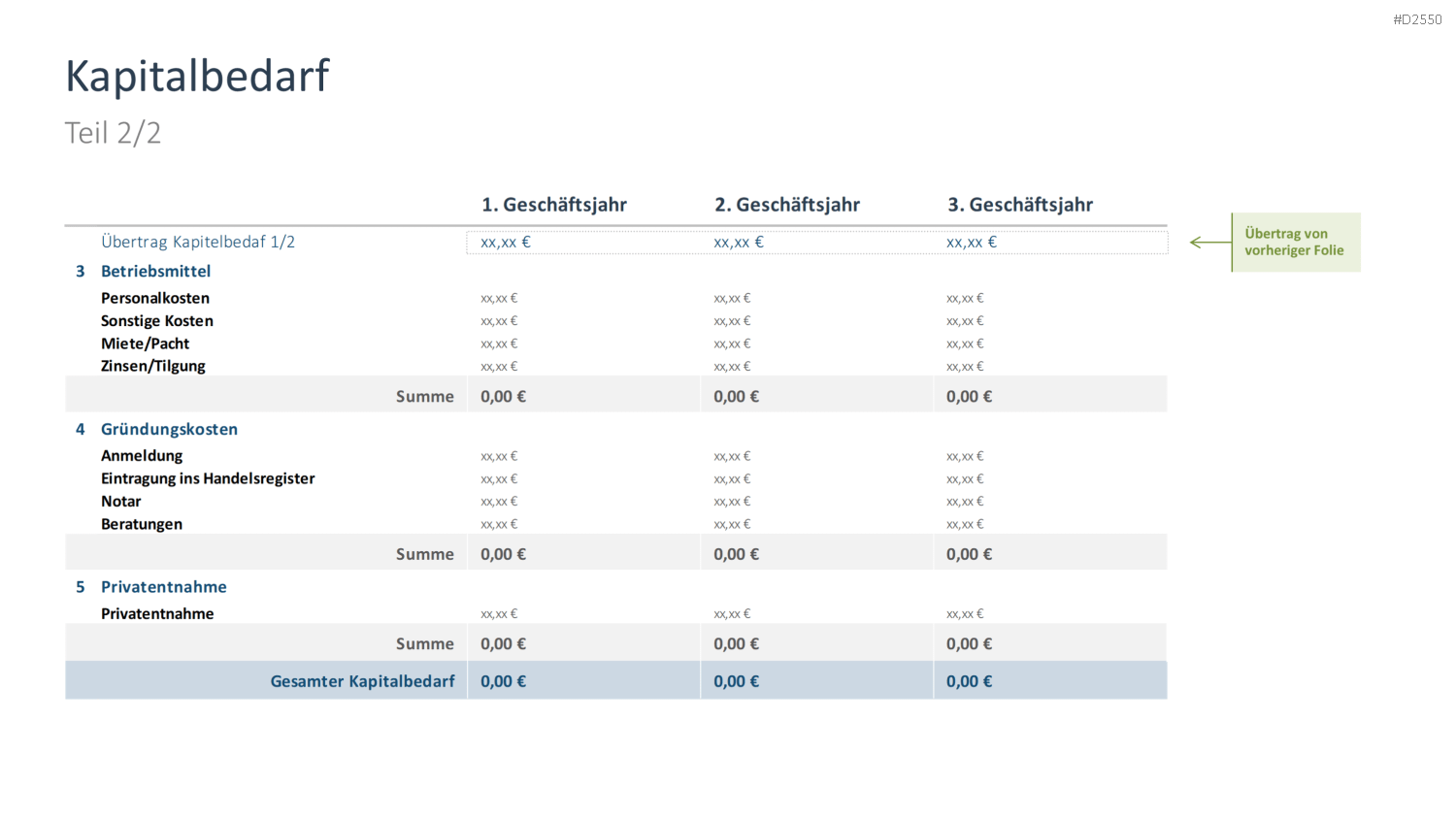 Businessplan PowerPoint-Vorlage