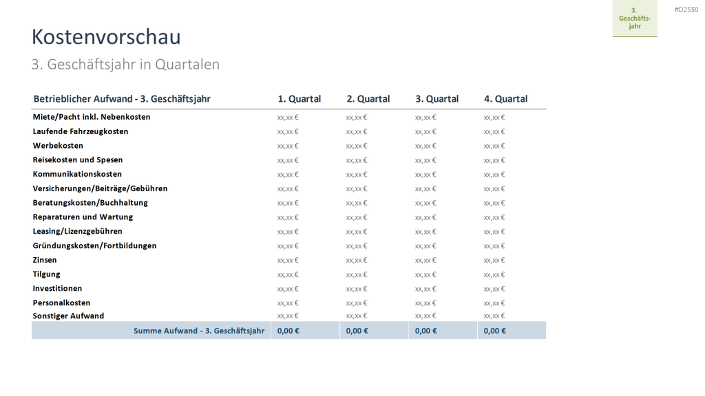 Businessplan PowerPoint-Vorlage