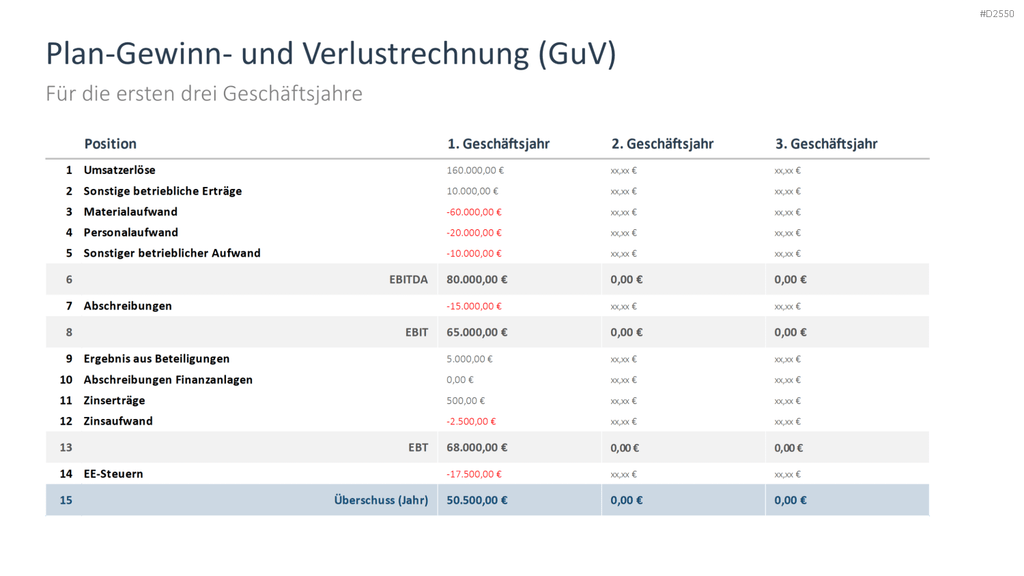 Businessplan PowerPoint-Vorlage