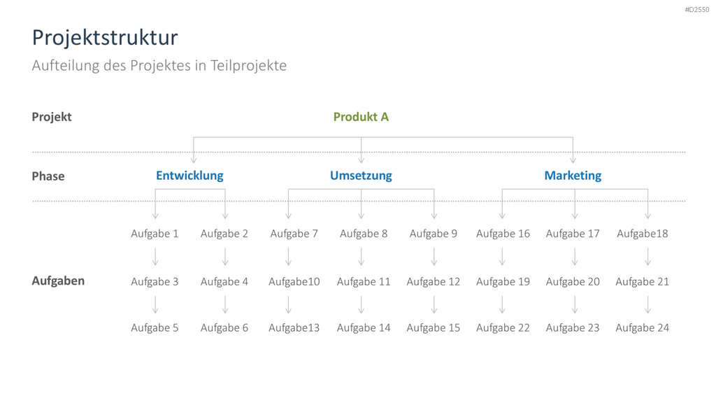 Businessplan PowerPoint-Vorlage