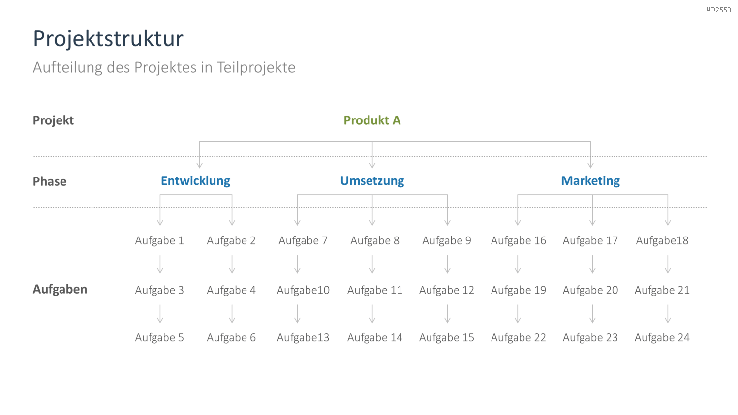 Businessplan PowerPoint-Vorlage
