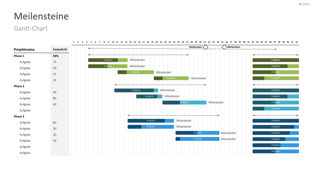 Businessplan PowerPoint-Vorlage